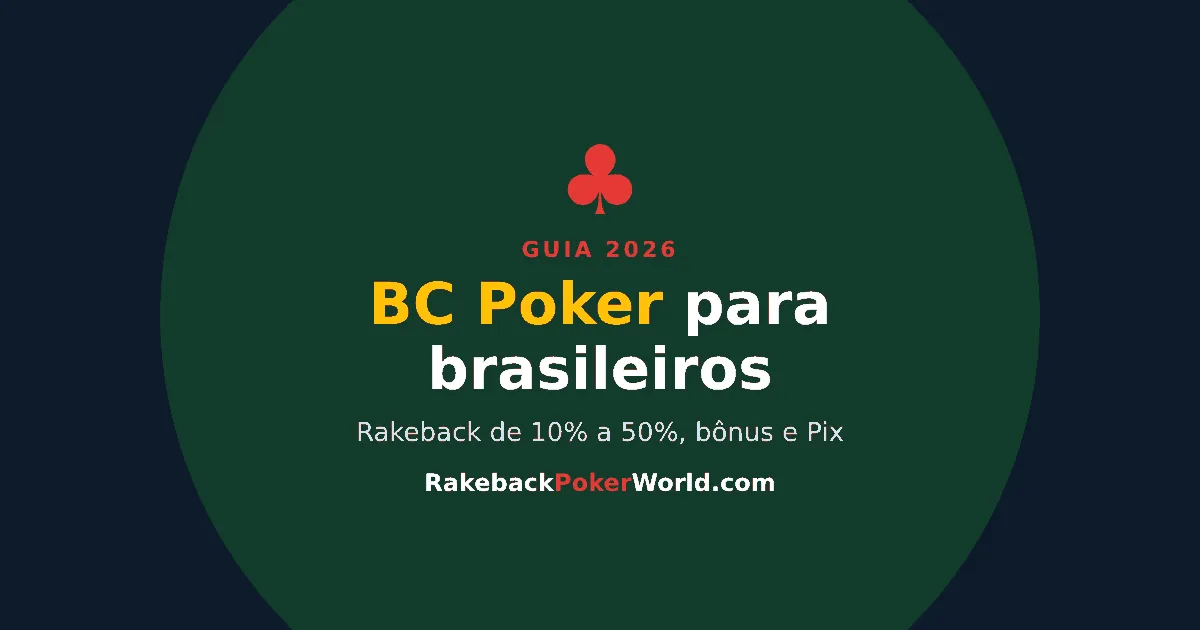 Capa do guia da BC Poker para brasileiros: rakeback de 10% a 50%, bônus e Pix